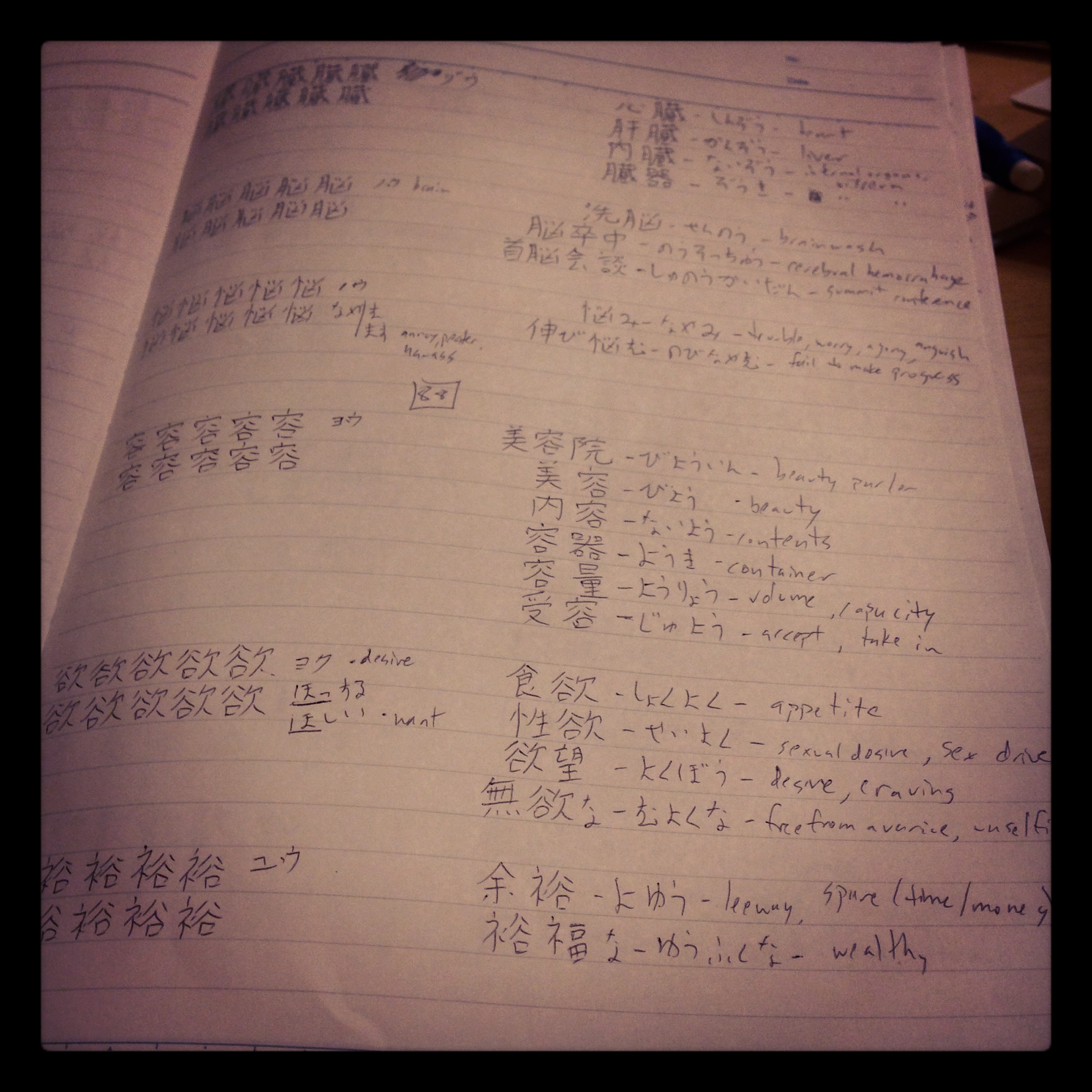 kanji practice